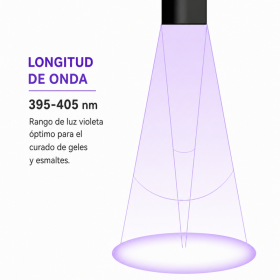 copy of LED+UV Lámpara SUN Mini 6W